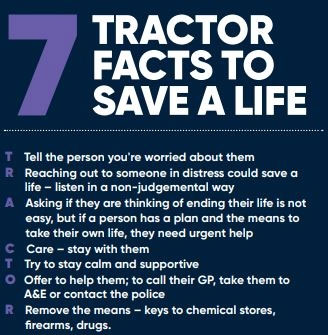 7 tractor facts